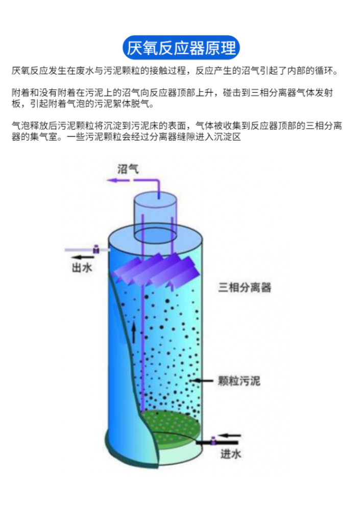 碧利源UASB厭氧反應(yīng)器 專業(yè)煤礦污水處理設(shè)備廠家直銷的優(yōu)勢(shì)解析